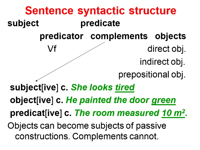 Sentence syntactic structure  subject         